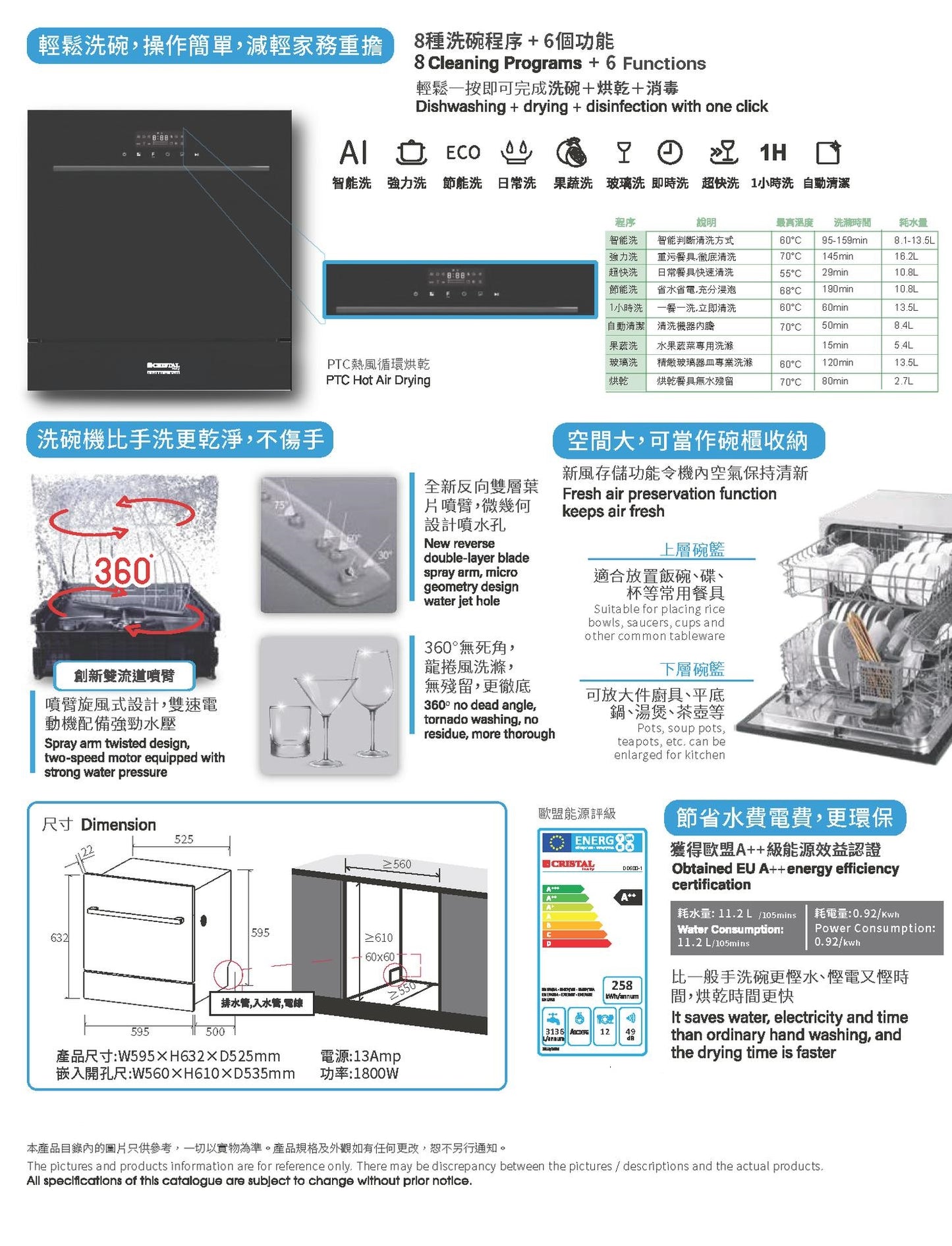 Cristal 尼斯 DD600-1 59.5厘米 12套標準餐具 嵌入式消毒洗碗機